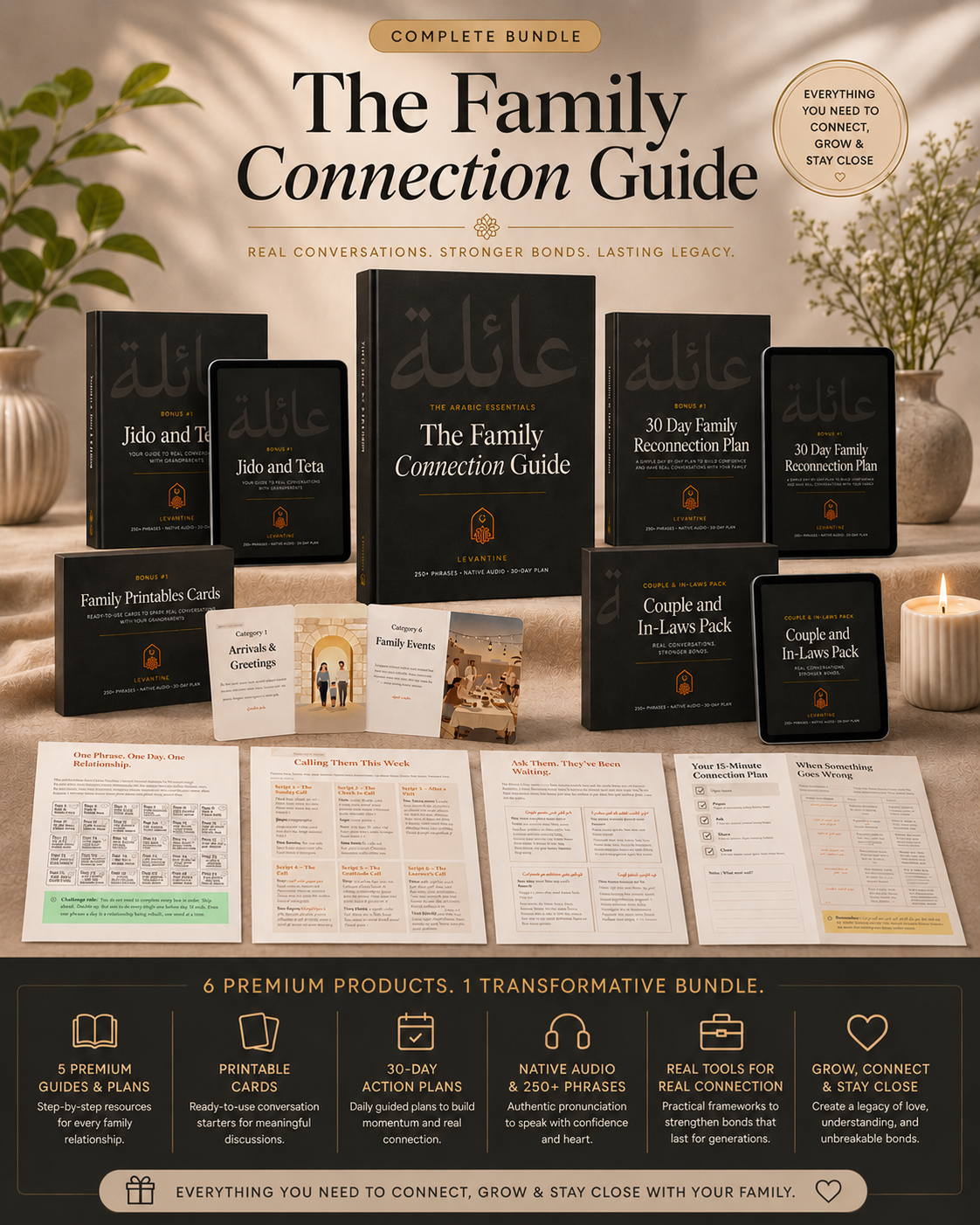 The Family Connection Bundle